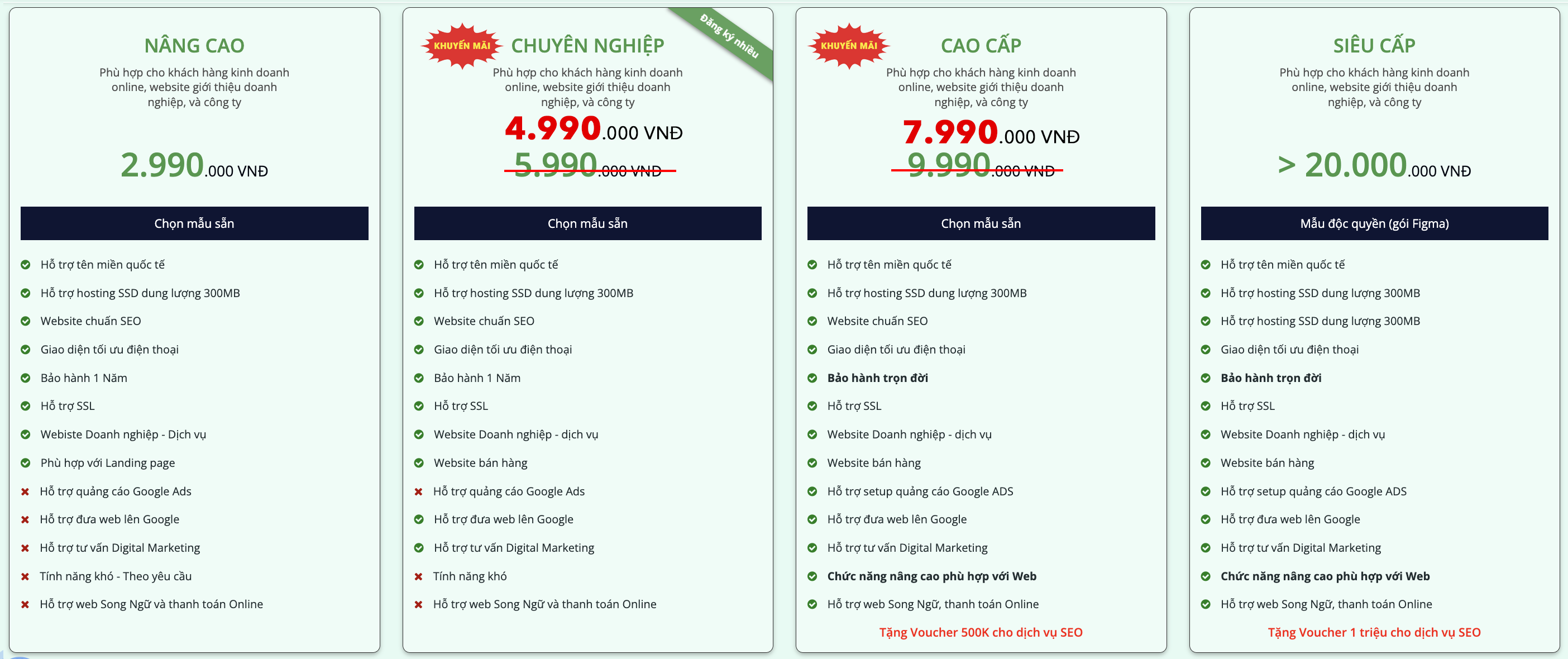 Thiết Kế Website Du Lịch – Khách Sạn Sơn Trà, Đà Nẵng – Chuyên Nghiệp Rẻ chỉ từ 2tr990